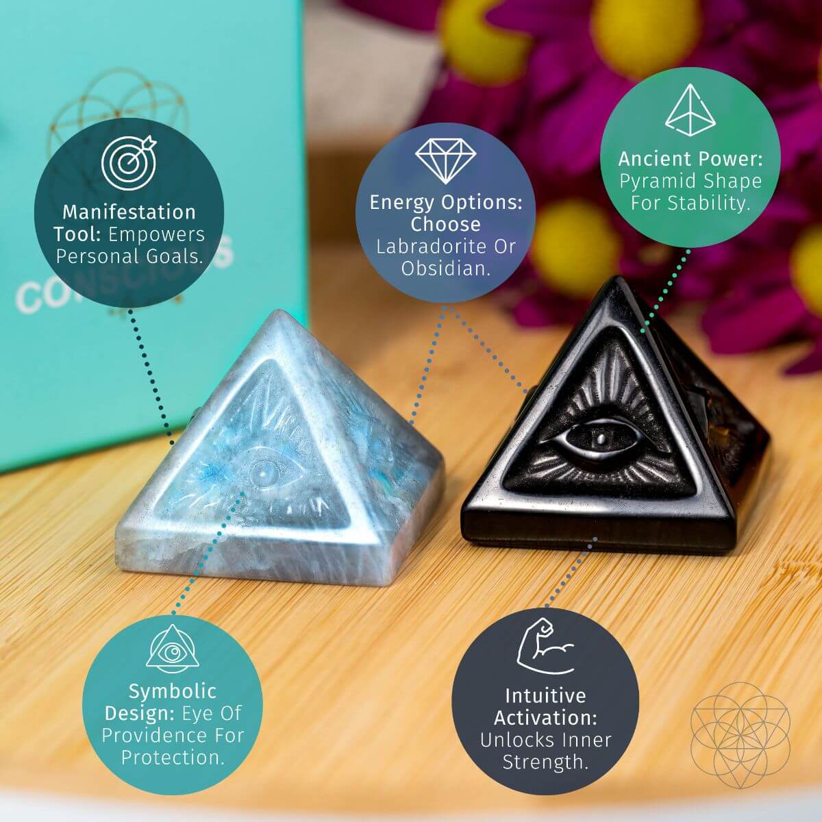 All Seeing Eye - Crystal Carved Pyramid of Ancient Wisdom