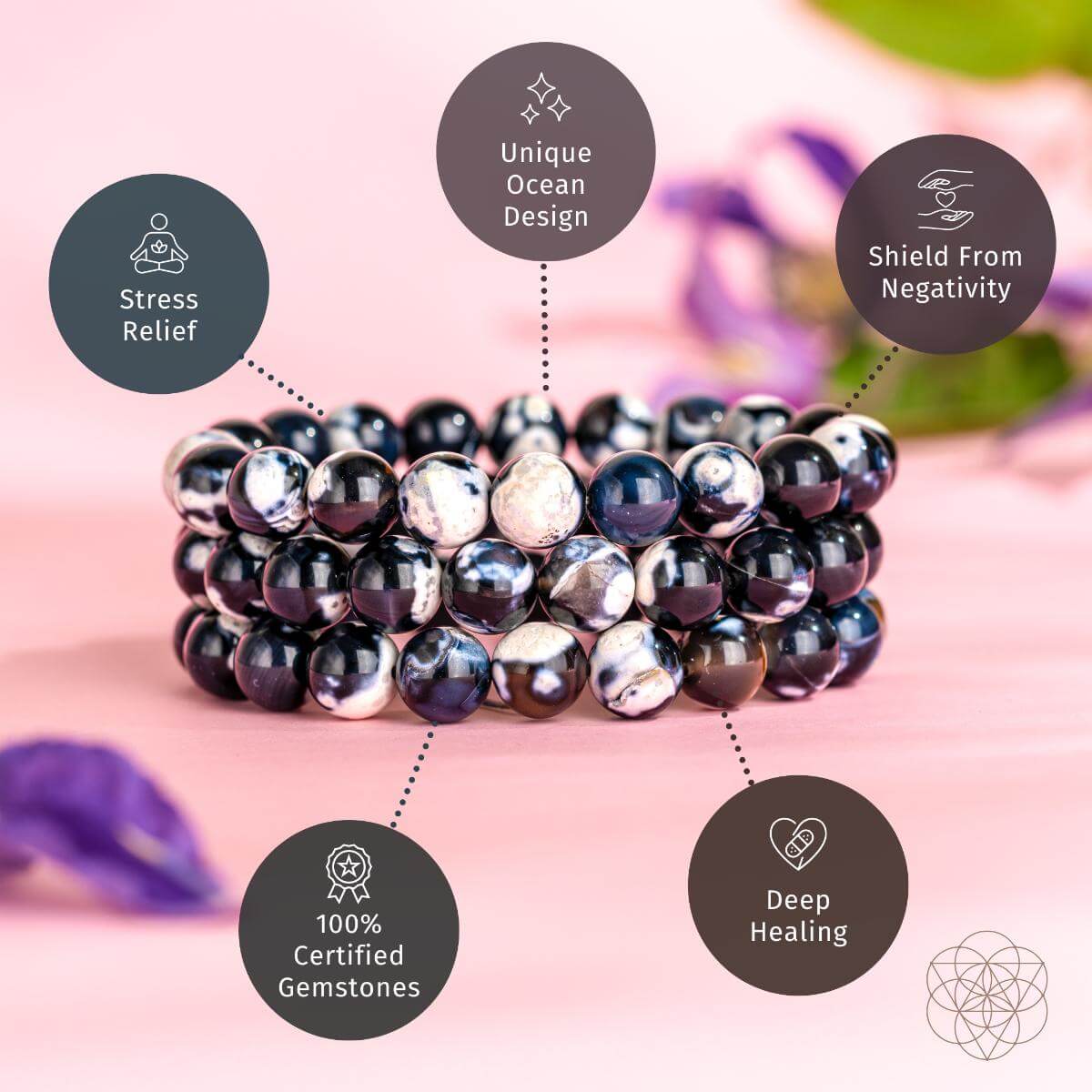 Orca Agate Bracelet