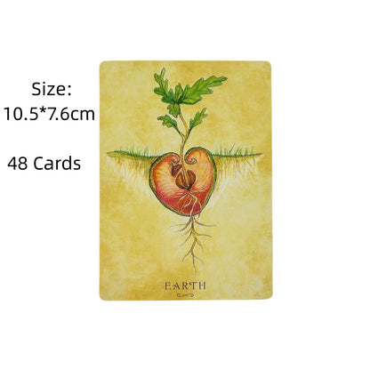 Anatomy Of A Witch Oracle