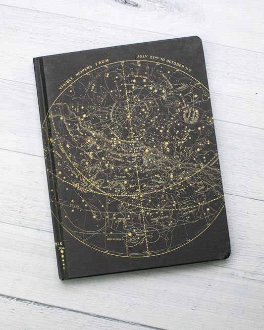 Journal - Astronomy