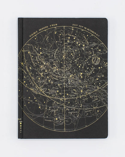 Journal - Astronomy