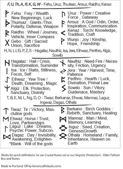 Crystal Runes - w/ Goatskin Pouch