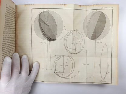Elements of Newtonian Philosophy (French Translation), First Edition 1755