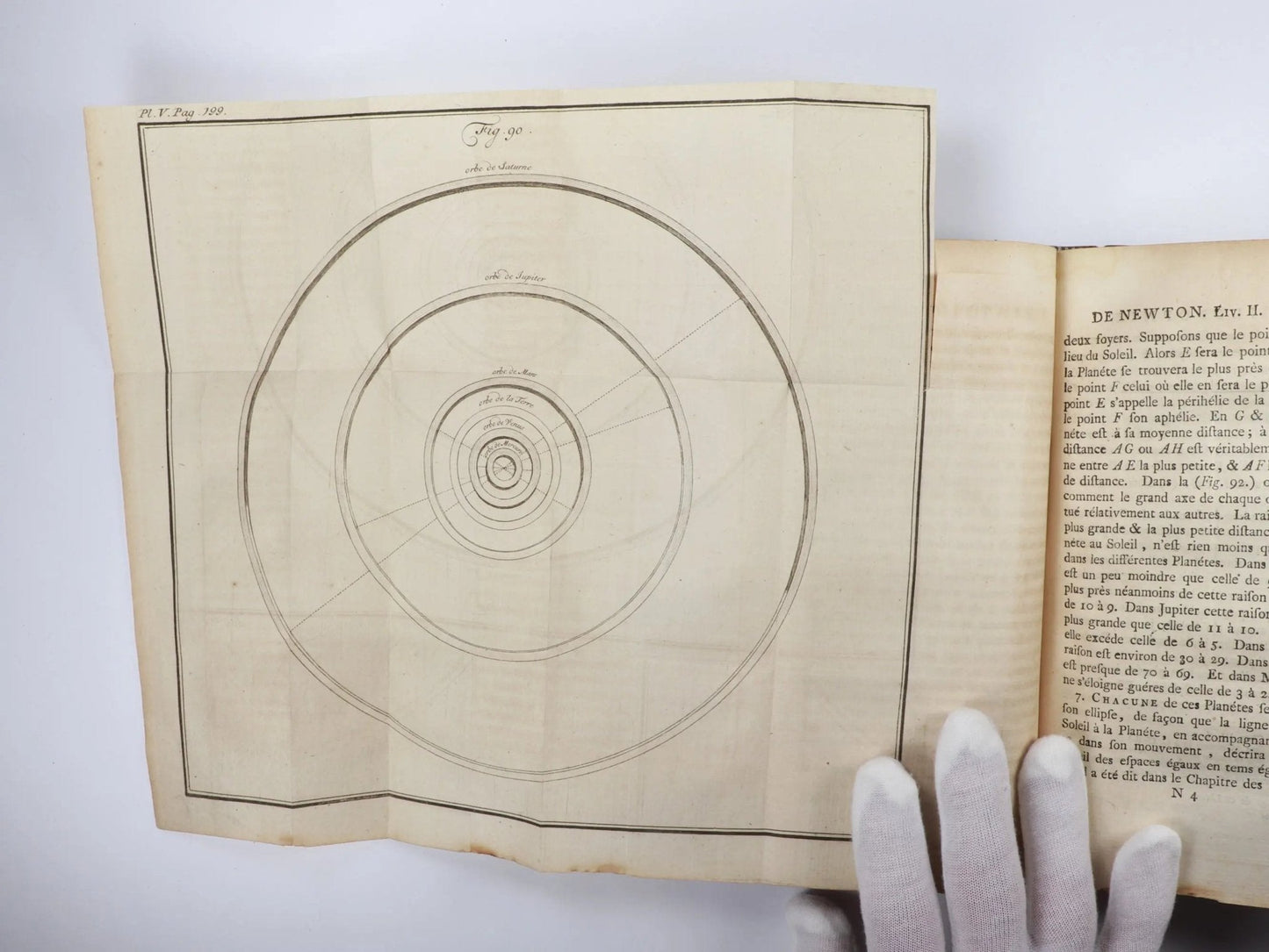 Elements of Newtonian Philosophy (French Translation), First Edition 1755