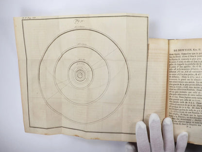 Elements of Newtonian Philosophy (French Translation), First Edition 1755