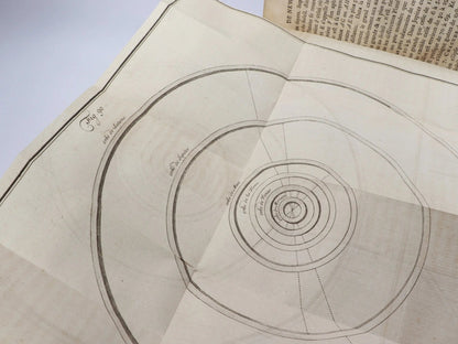Elements of Newtonian Philosophy (French Translation), First Edition 1755
