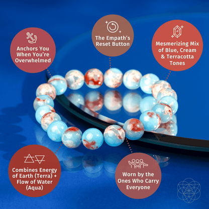 Aqua Terra Jasper Bracelet