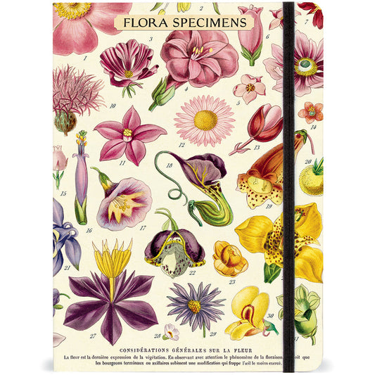 Vintage-Inspired Floral Notebook Journal