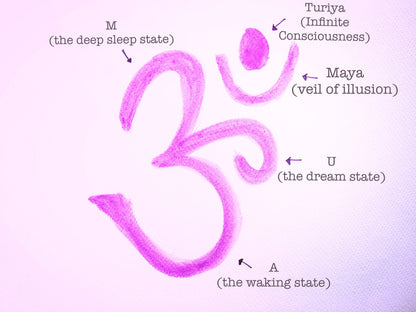 Moon Om Necklace